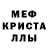 APVP крисы CK Snooks